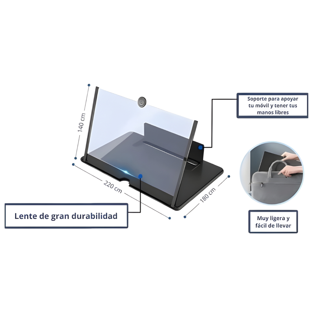 Amplificador de Pantalla